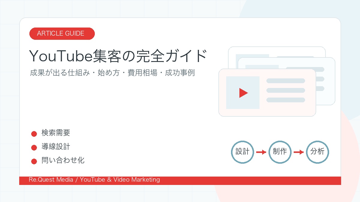 YouTube集客の完全ガイド｜成果が出る仕組み・始め方・費用相場・成功事例まで
