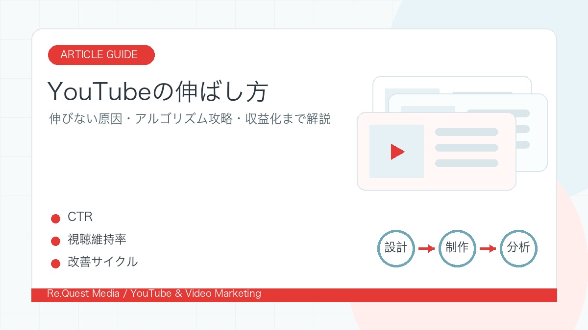 YouTubeの伸ばし方を完全解説｜伸びない原因・アルゴリズム攻略から収益化までプロが教える保存版