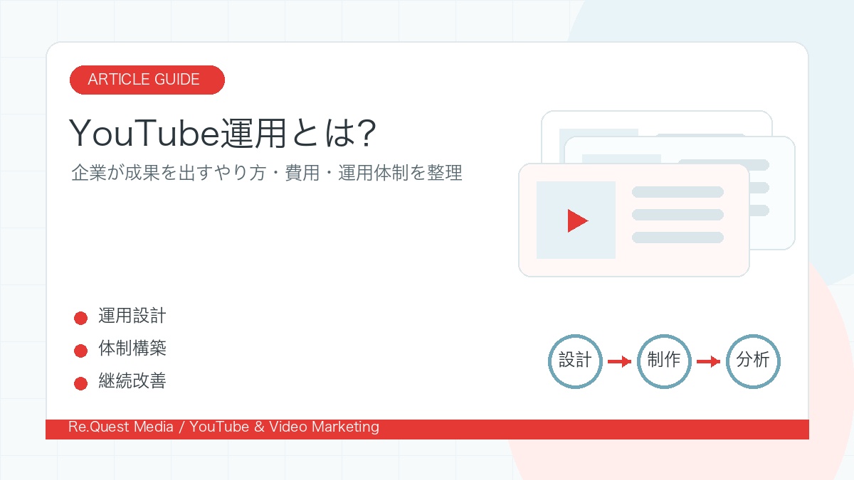 YouTube運用とは？企業が成果を出すやり方・費用・運用体制まで完全ガイド【2026年版】