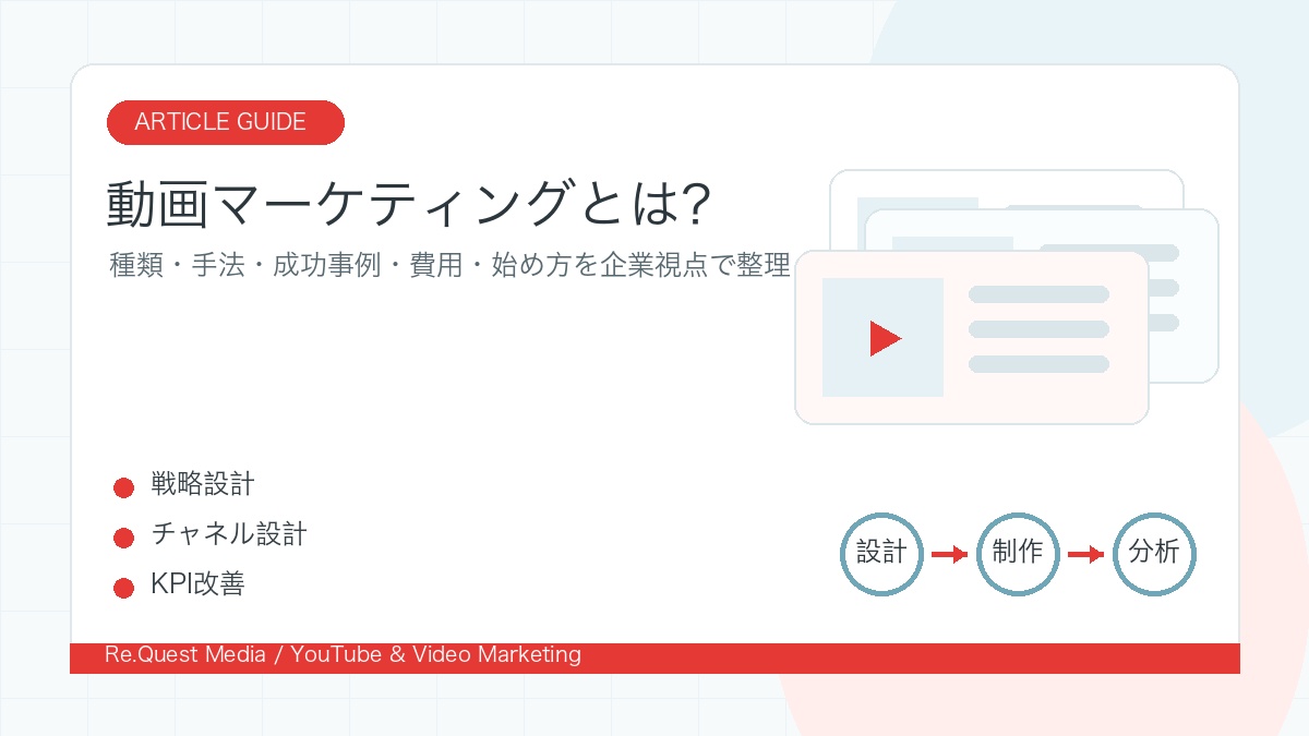 動画マーケティングとは？種類・手法・成功事例・費用・始め方を企業視点で徹底解説