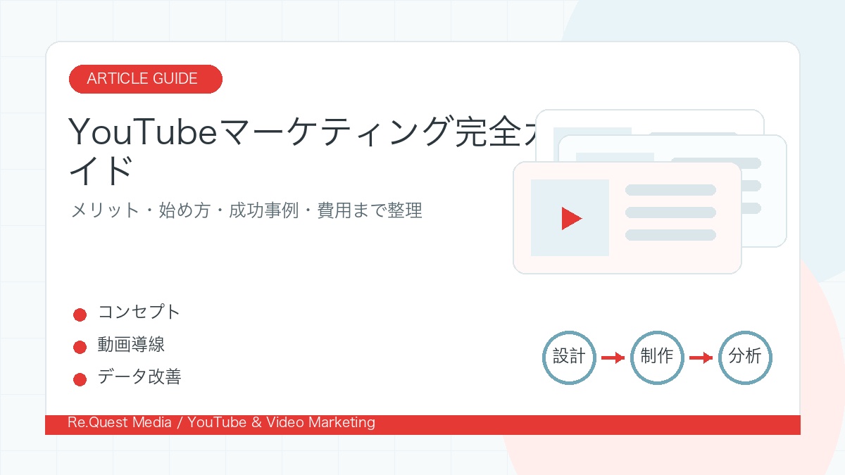 YouTubeマーケティング完全ガイド｜とは・メリット・始め方・成功事例・費用まで徹底解説