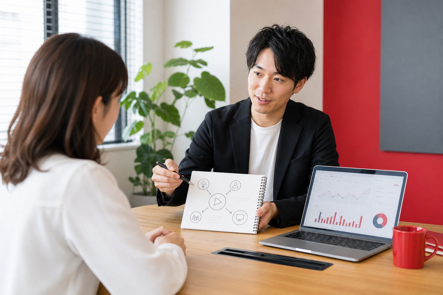 YouTubeコンサルの支援内容を説明する様子